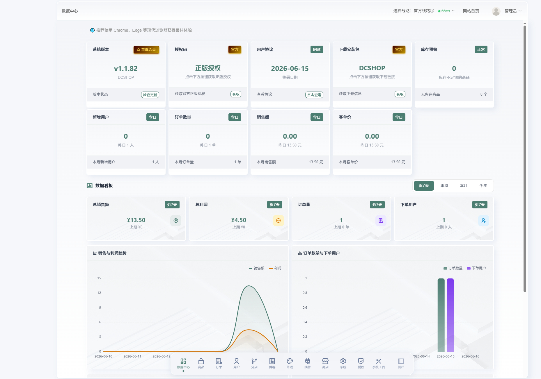 图片[6]-DCSHOP自动发卡商城用户可开通分店分销，支持实物发货，自带博客功能-朝晞小屋