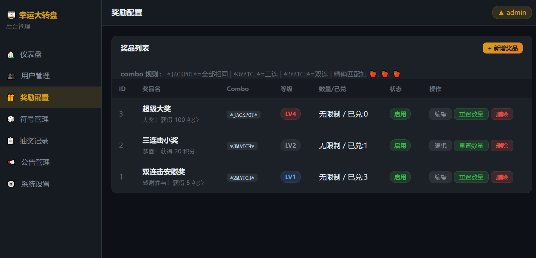 图片[2]-幸运大转盘抽奖系统源码-朝晞小屋