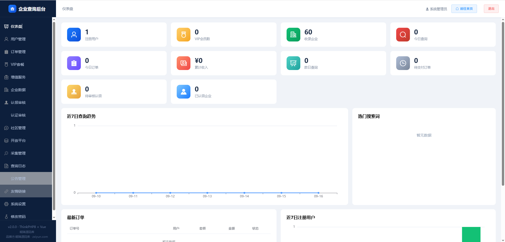 图片[6]-开源企业工商查询系统，公司 / 法人信息查询，可直接二次开发部署-朝晞小屋