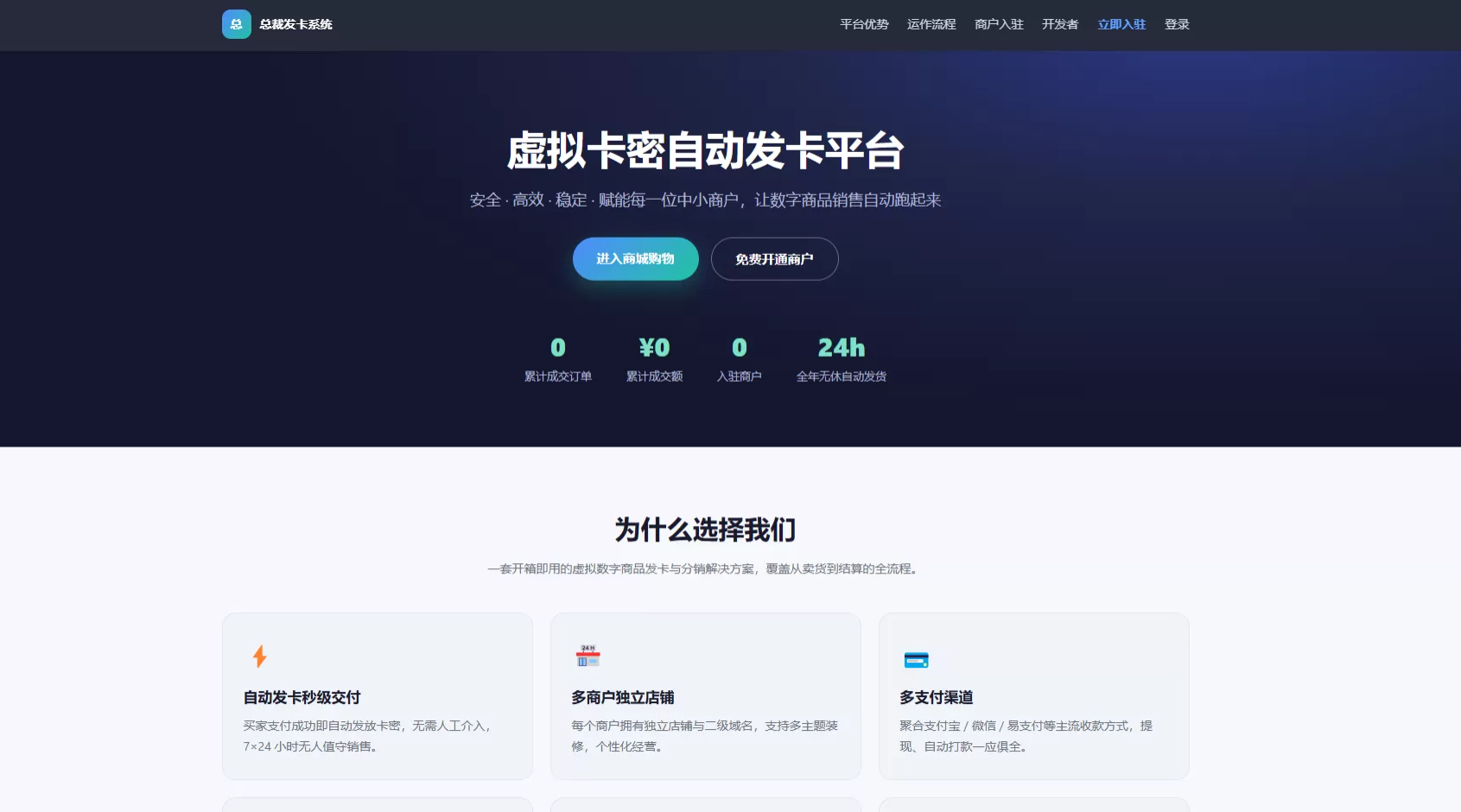 图片[1]-总裁自动发卡系统源码-朝晞小屋