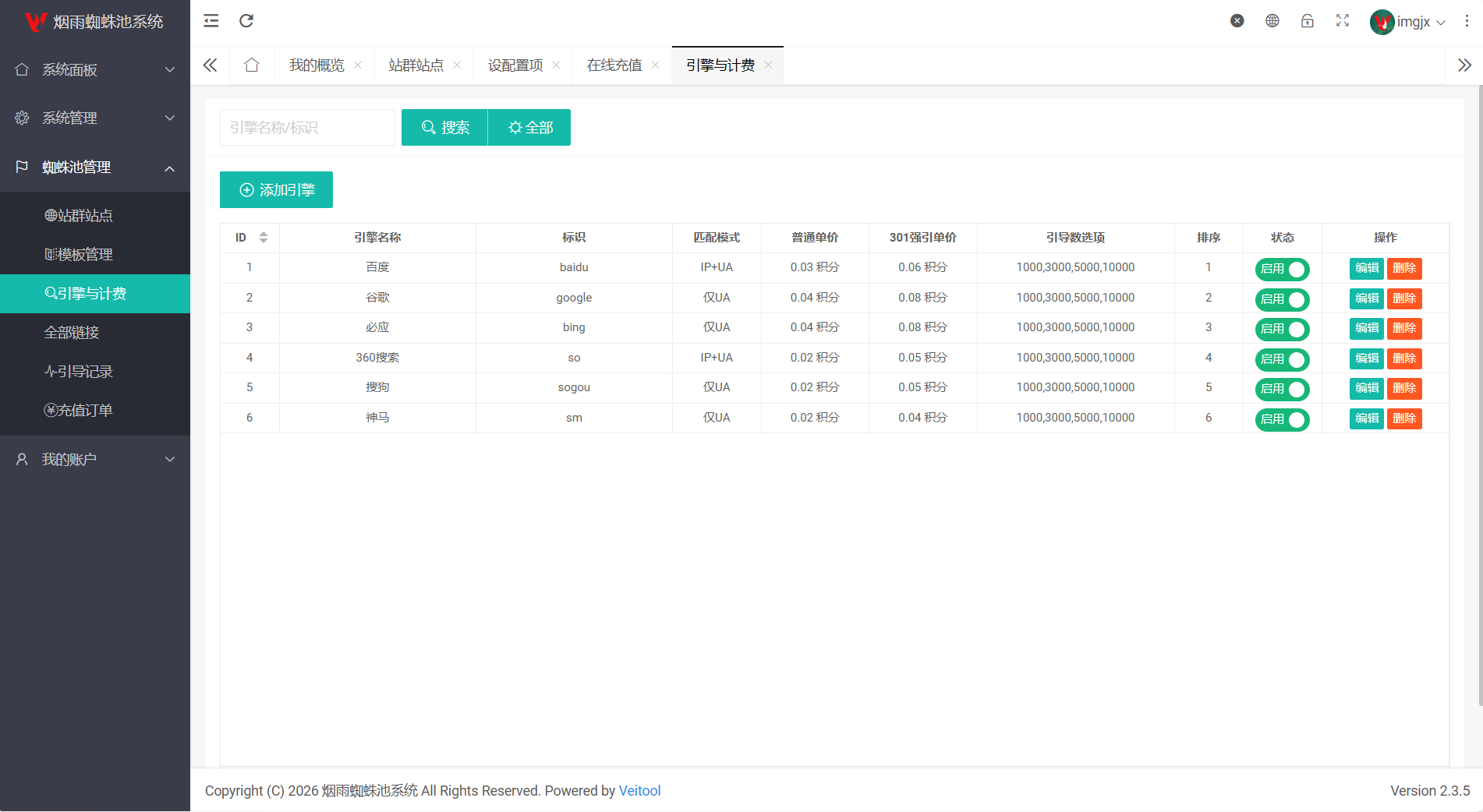图片[3]-站群蜘蛛池SaaS系统YanyvSEO含多用户/积分/六大引擎计费/易支付对接-朝晞小屋
