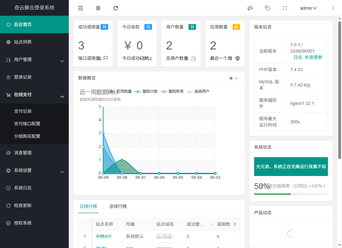 图片[2]-奇云聚合登录系统，快捷接入各大平台登录方式-朝晞小屋