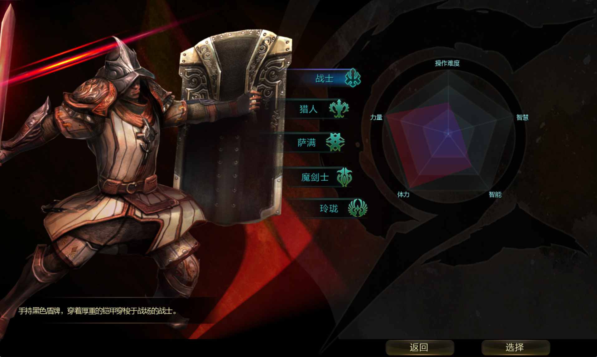 图片[2]-【第九大陆玲珑版5职业】站长推荐典藏3D动作闯关MMORPG游戏-2025年3月23日全新打包Win服务端源码视频架设教程-网页注册-GM命令-详细外网教程-完整PC客户端！-朝晞小屋