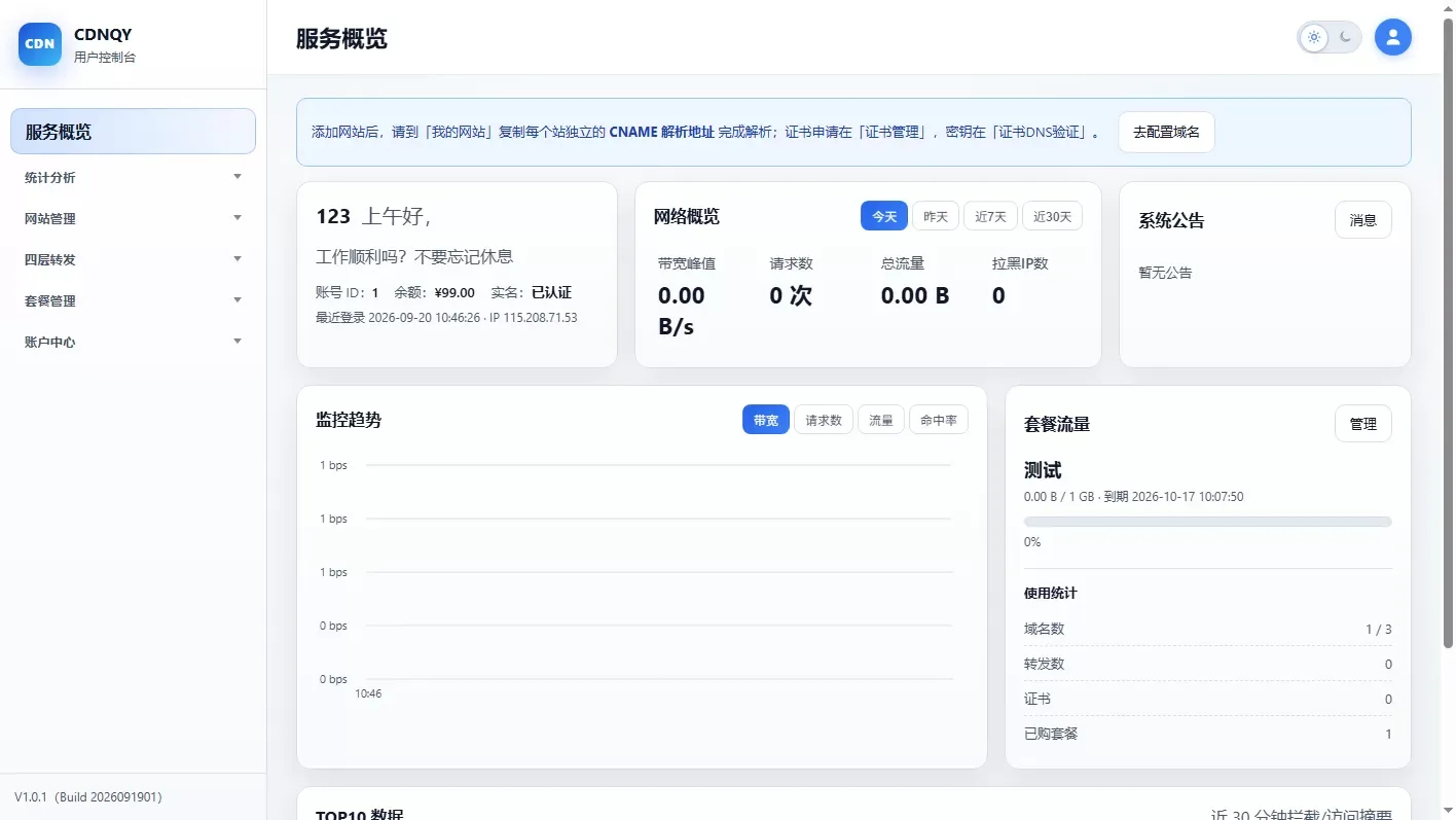 图片[3]-全新CDNQY系统源码/PHP版CDN系统源码-朝晞小屋