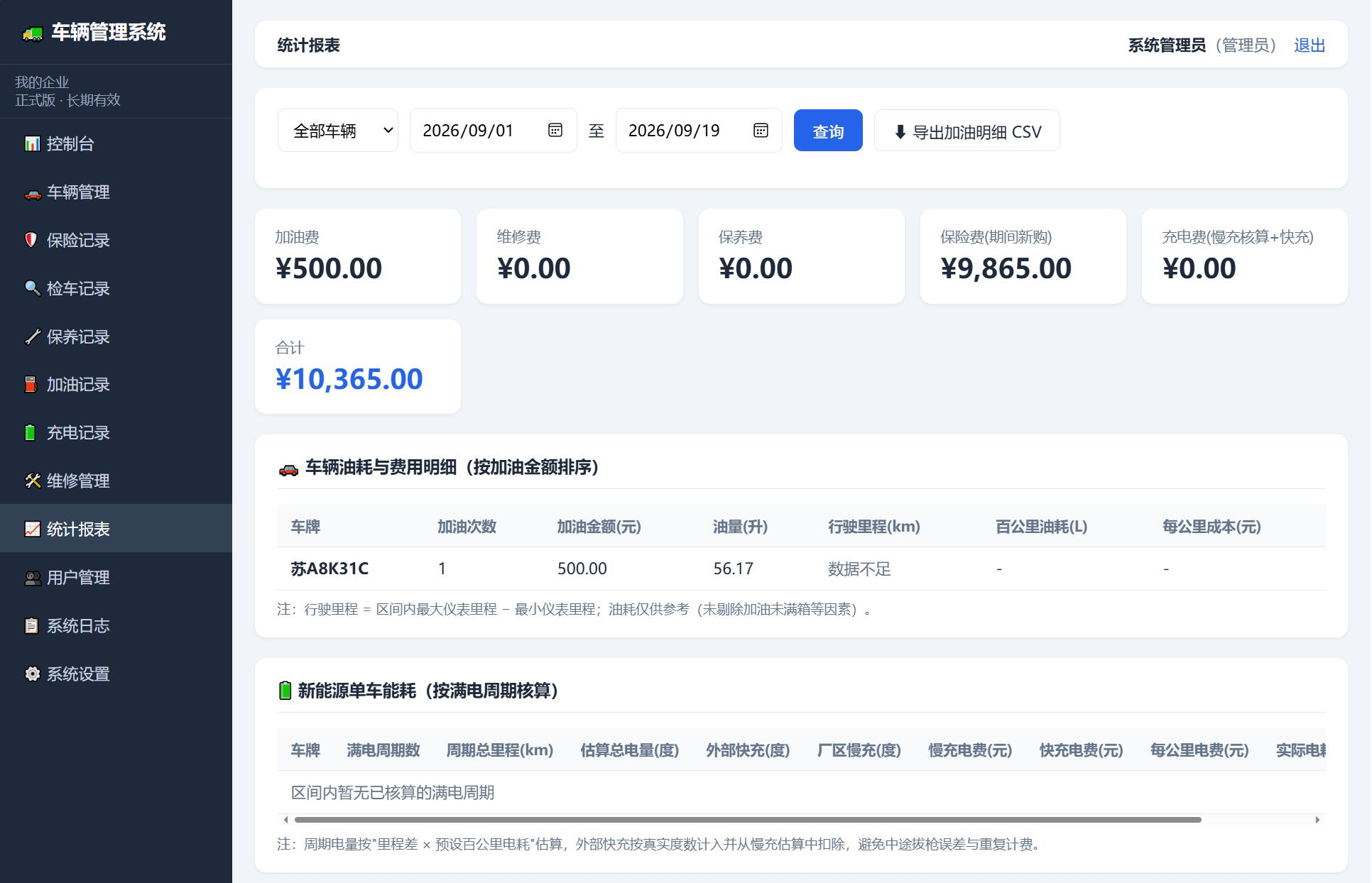 图片[3]-车辆管理系统网站源码-朝晞小屋