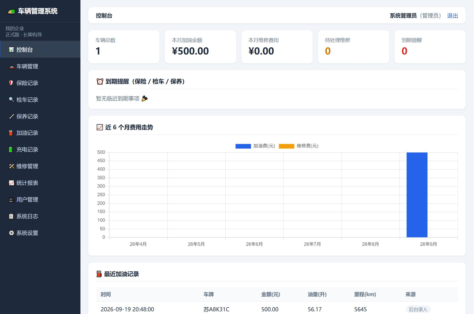 图片[1]-车辆管理系统网站源码-朝晞小屋