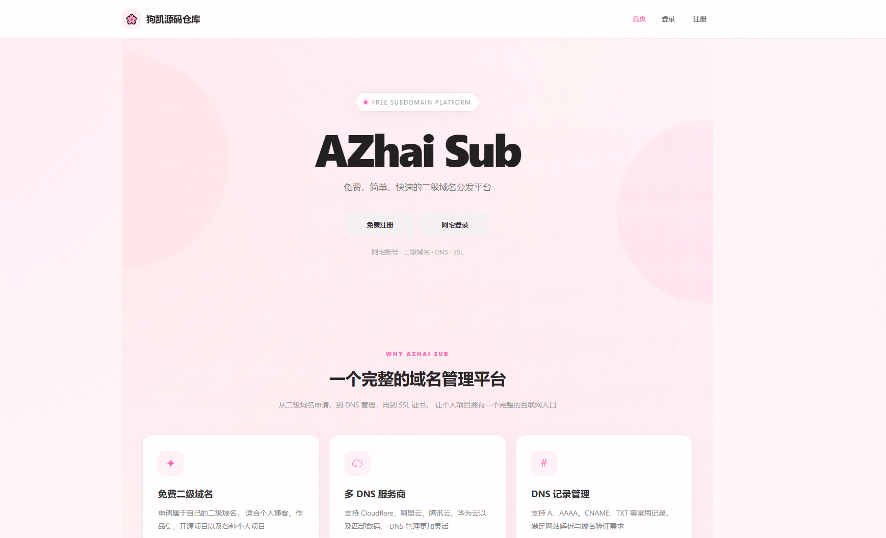图片[1]-阿宅二级域名分发系统 轻量化全开源-朝晞小屋