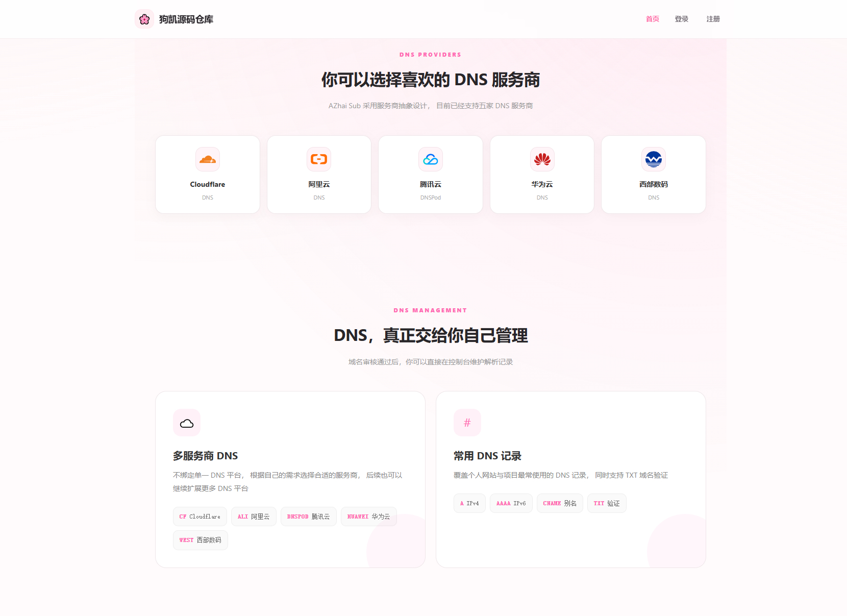 图片[2]-阿宅二级域名分发系统 轻量化全开源-朝晞小屋
