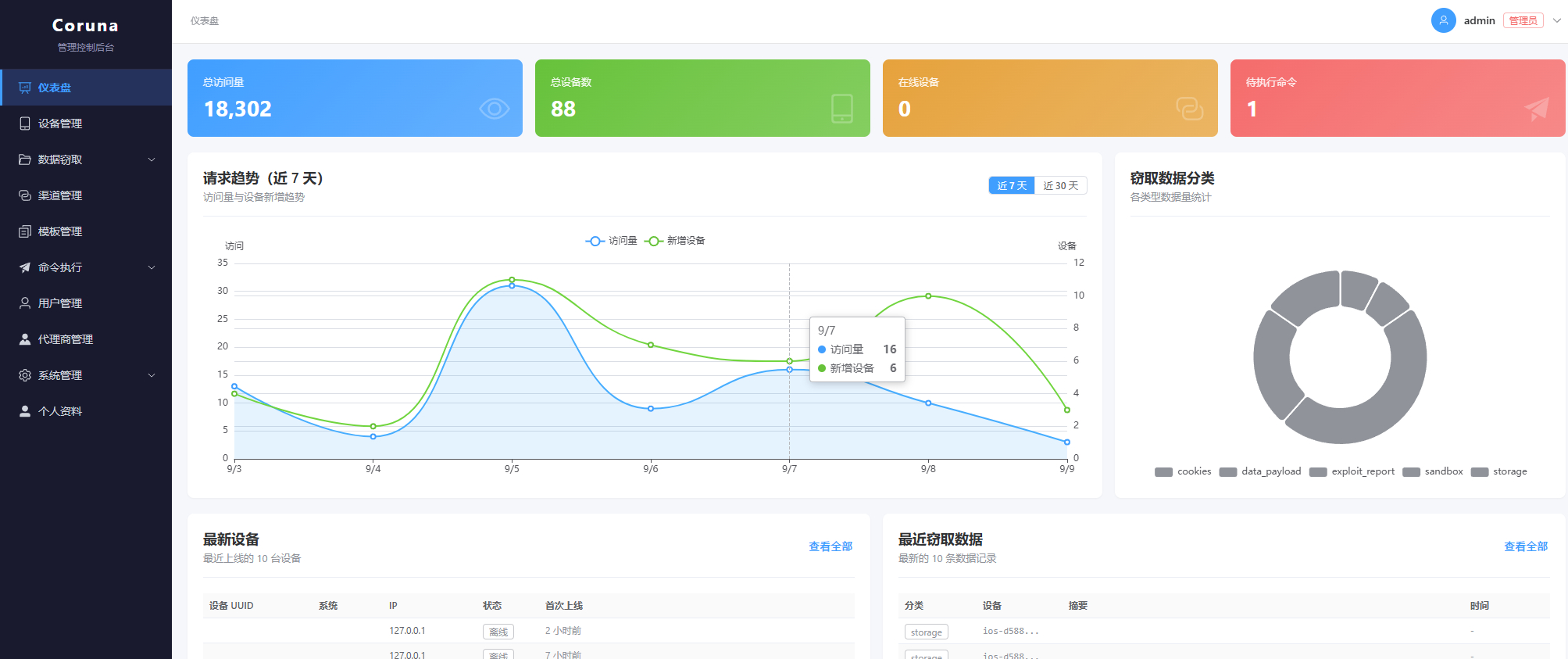 图片[3]-IOS无感漏洞源码，附审计报告-朝晞小屋
