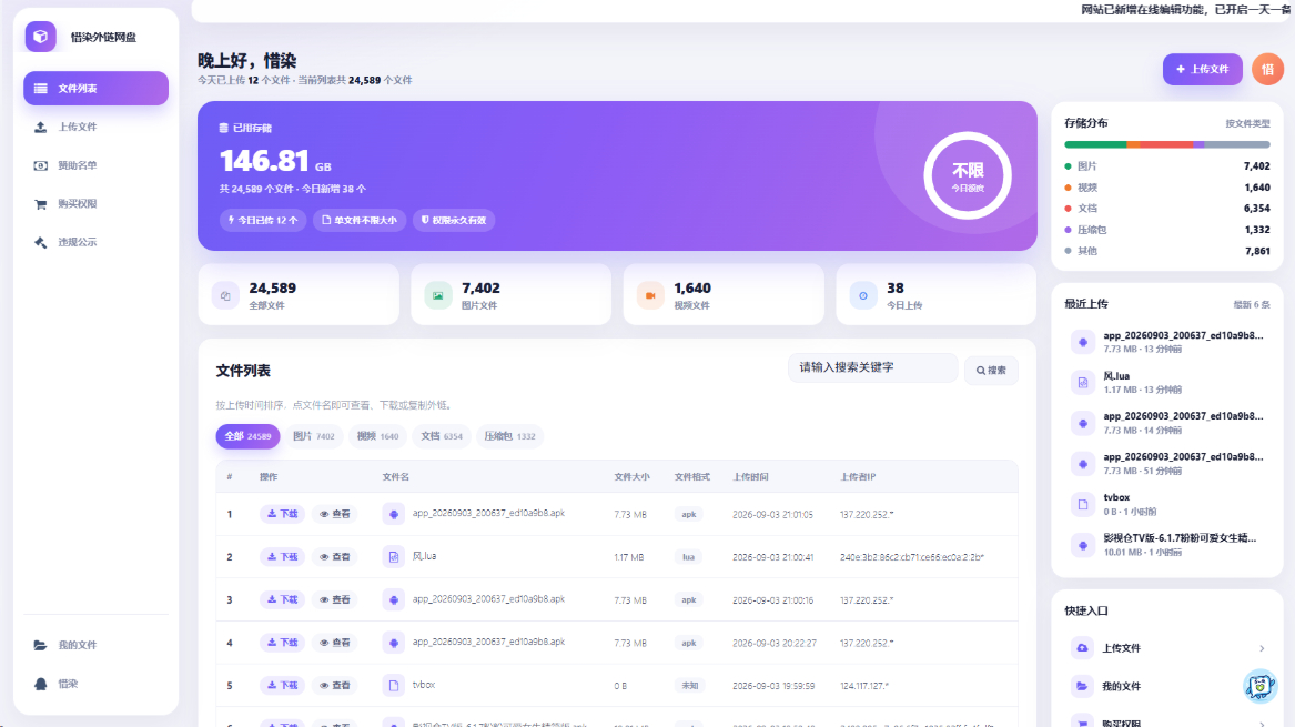 图片[4]-彩虹外链网盘美化版系统源码/最新二开/惜染美化版-朝晞小屋