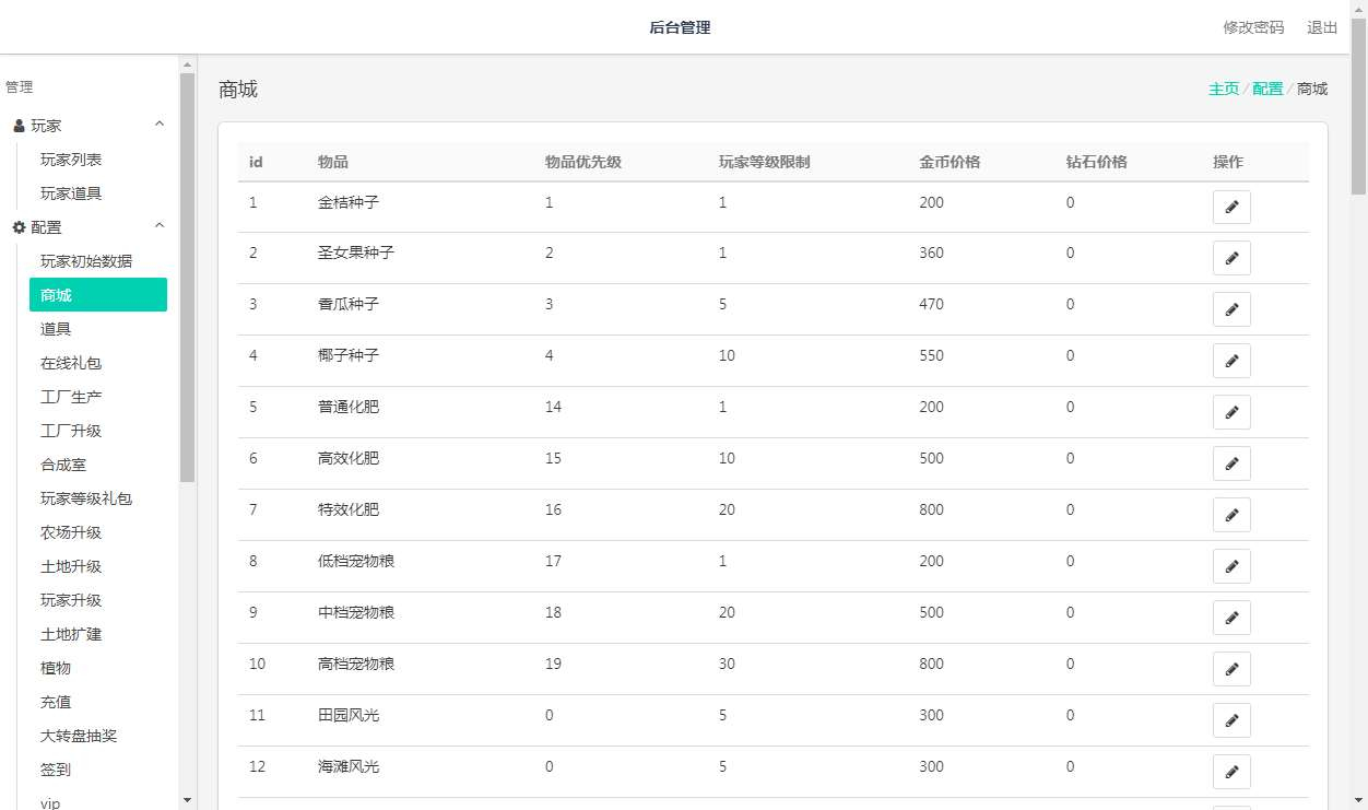图片[11]-天才农场 H5 模拟农场养殖游戏 Linux 手工服务端带运营后台-朝晞小屋