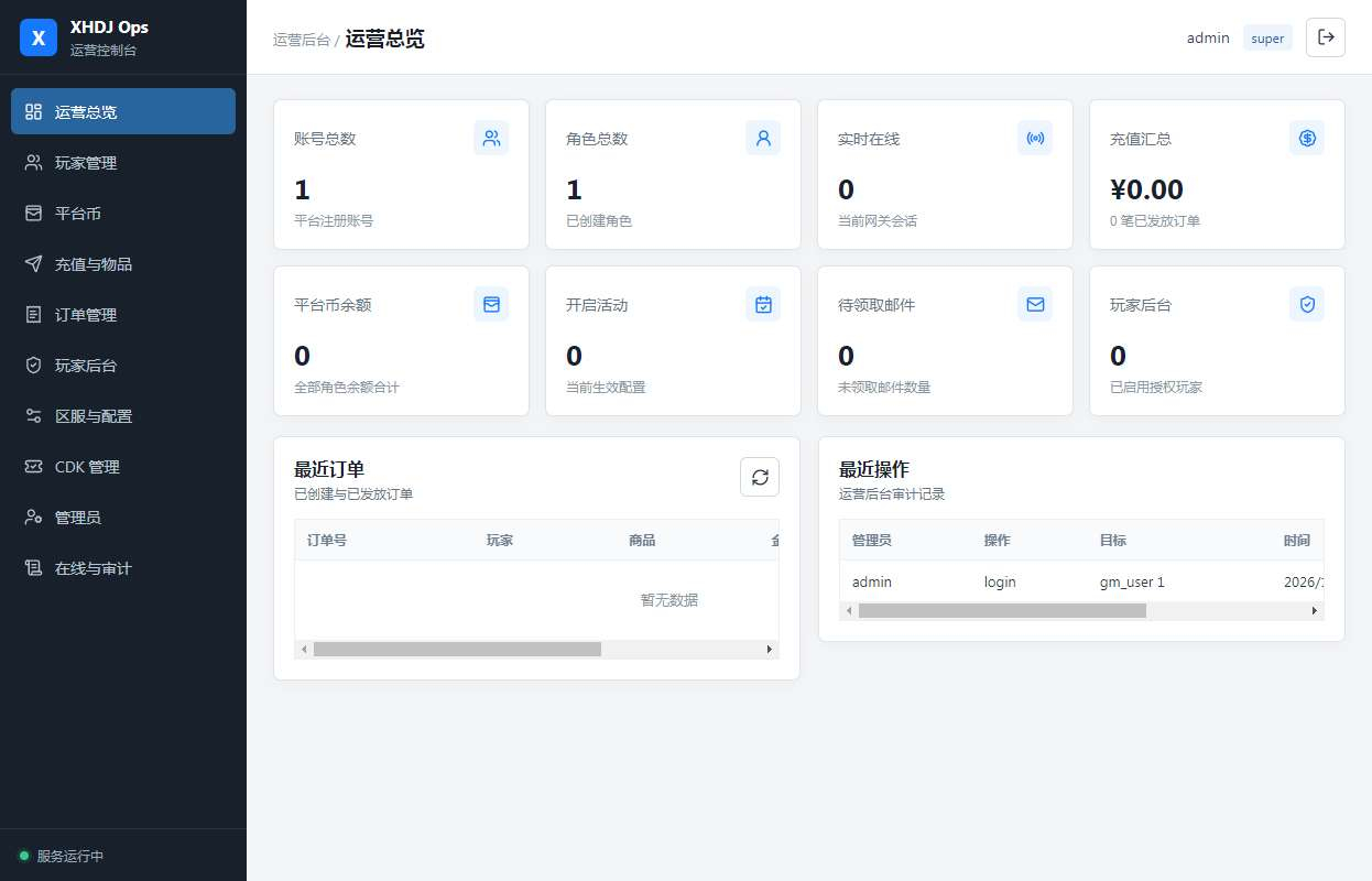 图片[9]-三网H5养成游戏【江山霸主H5多区代金券内购版】2026最新整理单机一键即玩镜像端+Linux手工服务端+管理后台+CDK授权后台+教程【站长亲测】-朝晞小屋